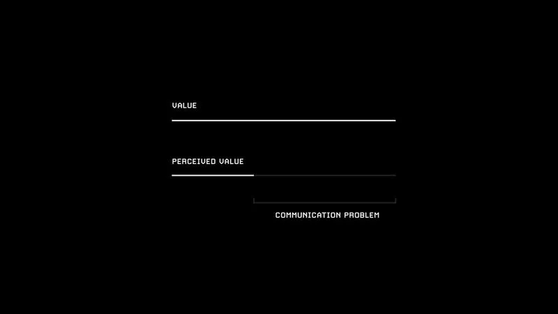 Visualize Value